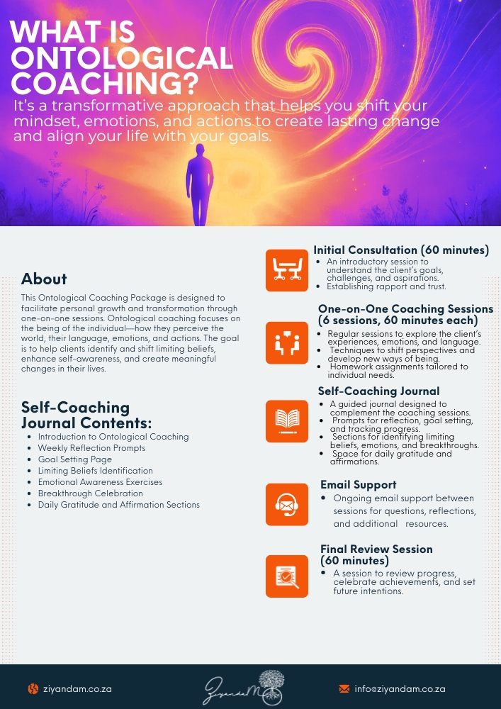 Initial Group Orientation Session Included Group Coaching Sessions Self-Coaching Journal Group Support Forum Included (1)